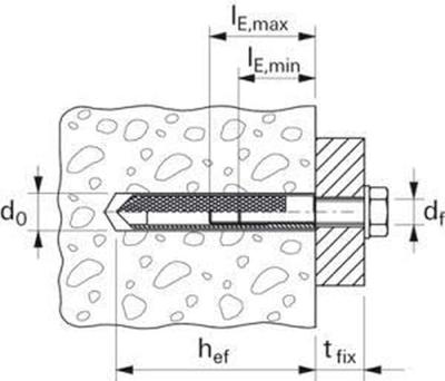 Fischer RG 18X125 M12 I 10 St - 50562 Fischer RG 18X125 M12 I 10 St - 50562