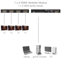My Wall 8K HDMI Splitter 1 in 4 out HDMI-splitter - thumbnail