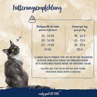 Sanabelle Adult met gevogelte | Droogvoer voor volwassen katten (vanaf 12 maanden) | 6 x 400 g - thumbnail