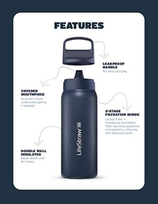 LifeStraw Go 2.0 Rvs Waterfilter 700Ml Drinkfles Aegean Sea Blue 700ml LifeStraw Go 2.0 Rvs Waterfilter 700Ml Drinkfles Aegean Sea Blue 700ml