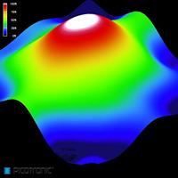 Picotronic Lasermodule Punt Rood 1 mW DG650-1-3(12x34) - thumbnail