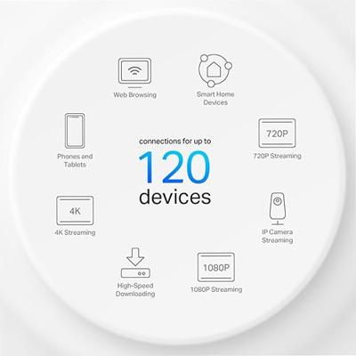 TP-Link Deco X10 WiFi 6 Mesh Systeem (2-pack) Mesh router Wit - thumbnail