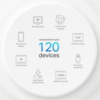 TP-LINK Deco X10 2-pack Mesh-netwerk 2.4 GHz, 5 GHz - thumbnail