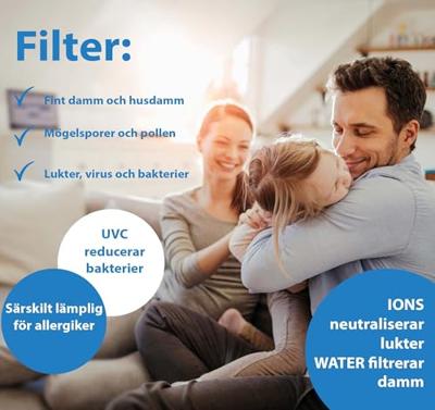 EmmiDent Emmi-air 15 Luchtreiniger