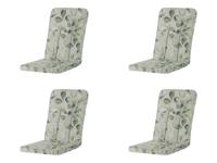 Exelsior/Primero/Balero ca. 110x48 cm Diez water repellent coating (4 stuks) Madison - Madison - thumbnail