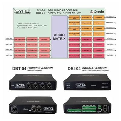 Synq DBT-04 Analoge Dante netwerkaudiobrug met AES67