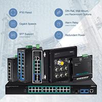 TRENDnet TI-PG80 8-poorts Geharde Industriële Gigabit PoE+ DIN-Rail Switch - thumbnail