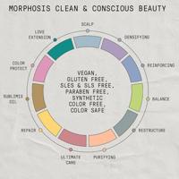 Framesi Morphosis Balance Shampoo 1000ml - thumbnail