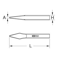 KS Tools 9632471 - thumbnail