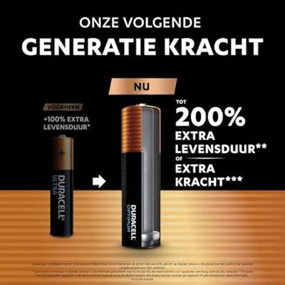 Duracell Optimum Alkaline AA batterijen - 12 stuks