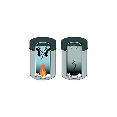 Durable Papierkorb Safe, Durable, Stahl, schwarz, 60 Liter, selbstverlöschend mit Flam 330701 Prullenbak 60 l (Ø x h) 375 mm x 662 mm Staal Zwart 1 stuk(s)
