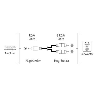 Hama Subwooferkabel, cinch-stekkers - 2 cinch-stekkers, verguld, 5,0 m Luidspreker kabel