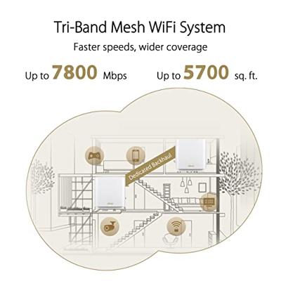 ASUS ZenWiFi AX (XT9) 2-pack - thumbnail