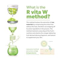 Anti-Aging behandeling voor oogcontouren Frudia - thumbnail