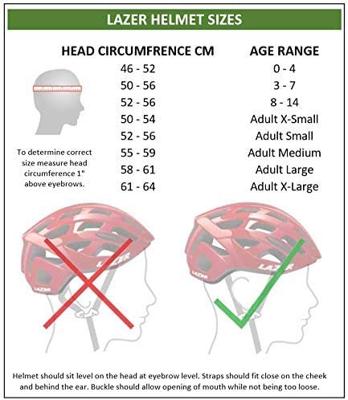 Lazer Codax Kineticore Helm Net Wit