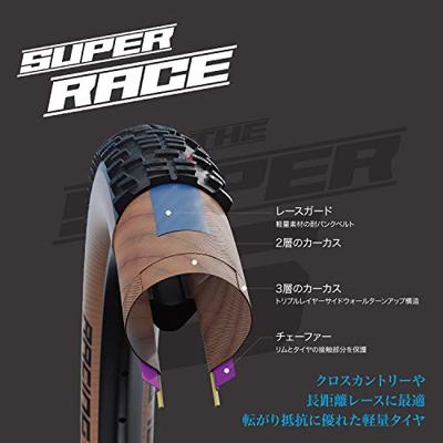 Vouwband Schwalbe Racing Ralph Super Race 29 x 2.35" / 60-622 mm - transparent sidewall - thumbnail