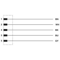 Phoenix Contact 1404461 Sensor/actuator connector, geassembleerd Aantal polen (sensoren): 5 1.50 m 1 stuk(s) - thumbnail