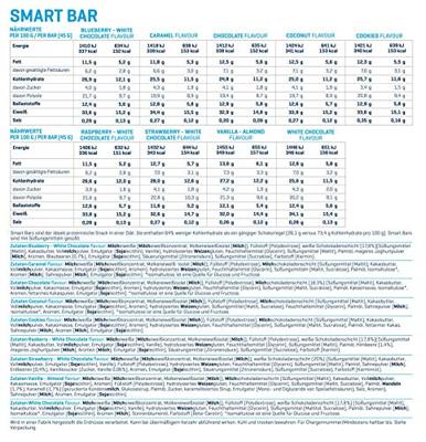 Smart Bar | Body & Fit | Mix Box*