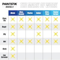 Markal Paintstik Original B Verfmarker Geel 17 mm - thumbnail