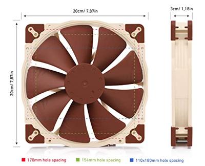 Noctua NF A20 5V PWM Computer behuizing Ventilator 20 cm Beige, Rood