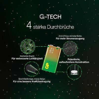 GP Ultra 9V batterij (blok) Alkaline 9 V 1 stuk(s)