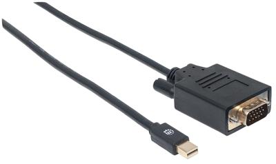 Manhattan kabel (DisplayPort-stekker naar DisplayPort-stekker) Mini DP 1.2a op VGA 1,8 m zwart zwart