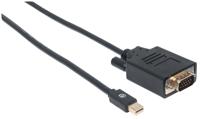 Manhattan kabel (DisplayPort-stekker naar DisplayPort-stekker) Mini DP 1.2a op VGA 1,8 m zwart zwart - thumbnail