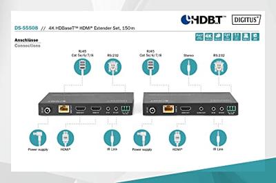 Digitus DS-55508 HDMI / RJ45 Adapter [1x HDMI-bus - 2x HDMI-bus] Zwart 4K UHD
