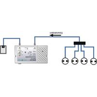 Axing BVS 2 -01 Kabeltelevisieversterker 25 dB - thumbnail