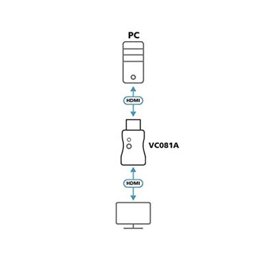 ATEN VC081A HDMI EDID-emulator [1x HDMI-stekker - 1x HDMI-bus] Zwart 4K UHD 0 mm