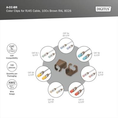 Digitus A-CC-BR A-CC-BR Gekleurde clips voor patchkabel Bruin Digitus A-CC-BR A-CC-BR Gekleurde clips voor patchkabel Bruin