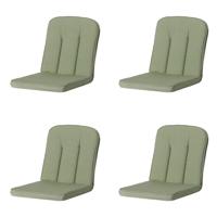 Classic/bora/antigua hermitage Panama sage 94 cm x 48 cm (4 stuks) Madison - Madison - thumbnail