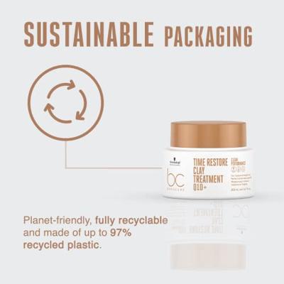 Schwarzkopf Proferssional Bonacure Time Restore Clay Treatment