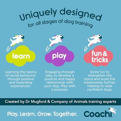 Multi-Clicker Coachi