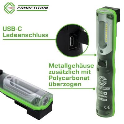 KS Tools 512.4515 Energielabel 2021 n.v.t.