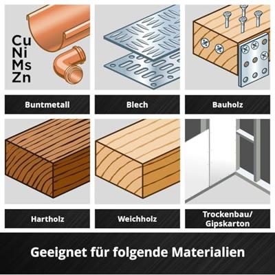 Einhell 708117 17-tlg SB Bimetaal Multitool toebehorenset 1 stuk(s) Einhell 708117 17-tlg SB Bimetaal Multitool toebehorenset 1 stuk(s)