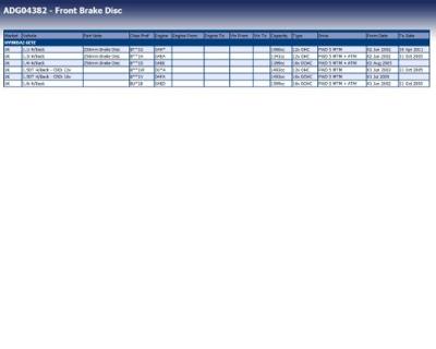 Remschijf voor ADG04382