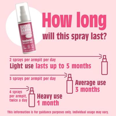 Salt of the Earth Vegan Deodorant Spray - Zoete Aardbeien Salt of the Earth Vegan Deodorant Spray - Zoete Aardbeien