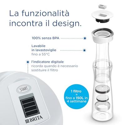 Waterfilterkaraf white/graphite - thumbnail