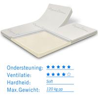 Splittopper Organic Cotton Traagschuim dikte 7 cm - thumbnail