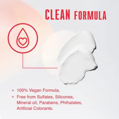 Schwarzkopf Professional Bonacure Repair Rescue Treatment