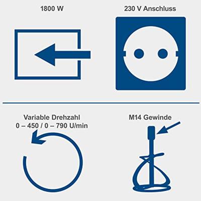 Scheppach Mixer PM1800D (dubbele garde) - thumbnail