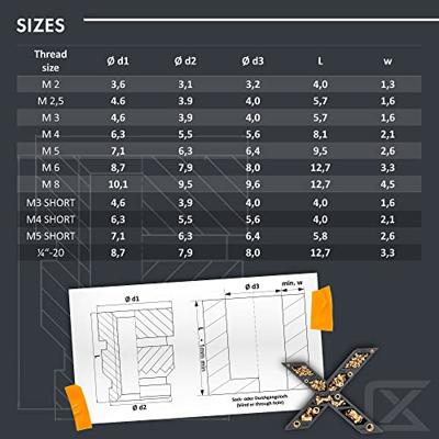 ruthex Schroefdraadinzet RX-M4Sx4.0 GE-M4Sx04-1 ruthex Schroefdraadinzet RX-M4Sx4.0 GE-M4Sx04-1