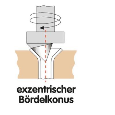 KS Tools 1220810 Tuimelflensset