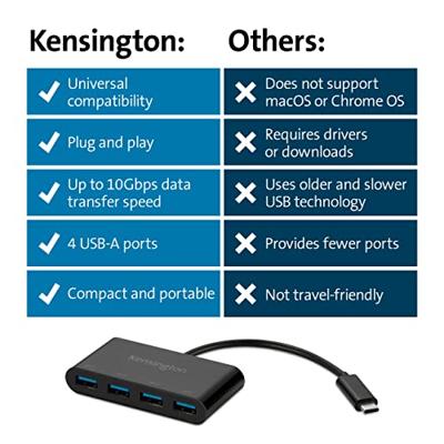 Kensington K33616WW K33616WW USB-hub 4 poorten USB-A USB 3.1 Gen2 10 GBit/s Met USB-C stekker Zwart