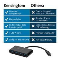 Kensington K33616WW USB-C (USB 3.2 Gen 2) multiport hub 4 poorten Zwart - thumbnail