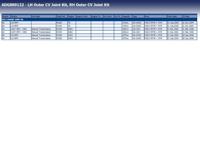 Homokineet reparatie set, aandrijfas ADG089132 - thumbnail