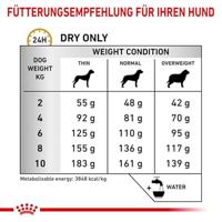Royal Canin Veterinary Urinary S/O Small Dogs hondenvoer 1,5 kg - thumbnail