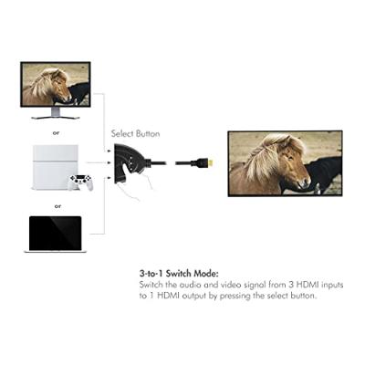 LogiLink HD0040 video switch HDMI LogiLink HD0040 video switch HDMI