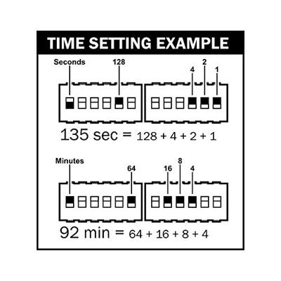 Kemo M113D Tijdschakelaar digitaal Kant-en-klaar 12 V/DC